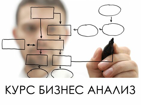 курс бизнес анализ