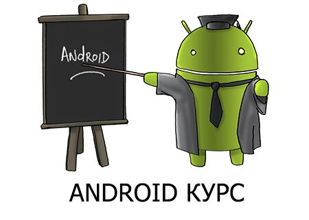 курс android